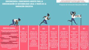 Imagen de cronograma parar estudiantes