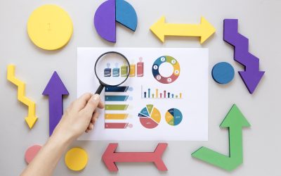 Experiencias de Aplicación de Metodologías cualitativas en la investigación en Ciencias Sociales