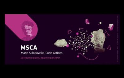 New Opportunity: MSCA Postdoctoral Fellowship 2025 at Ciberimaginario