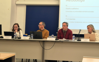 Participación de Ciberimaginario en el Congreso CoDi 2026